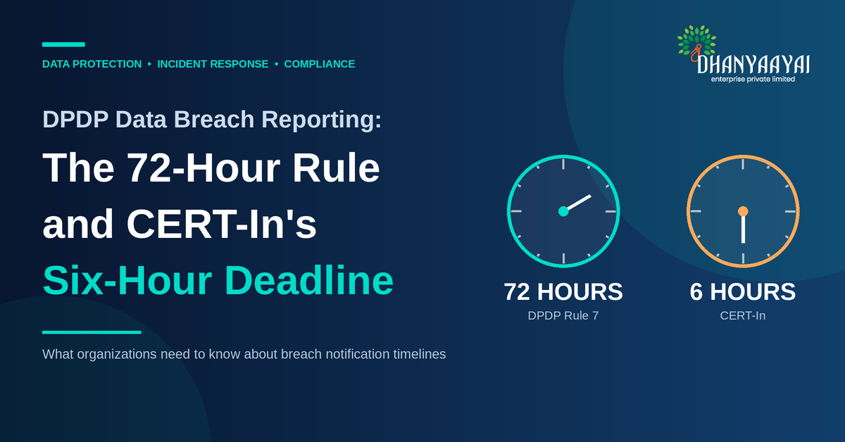 DPDP Data Breach Reporting: The 72-Hour Rule and CERT-In’s Six-Hour Deadline