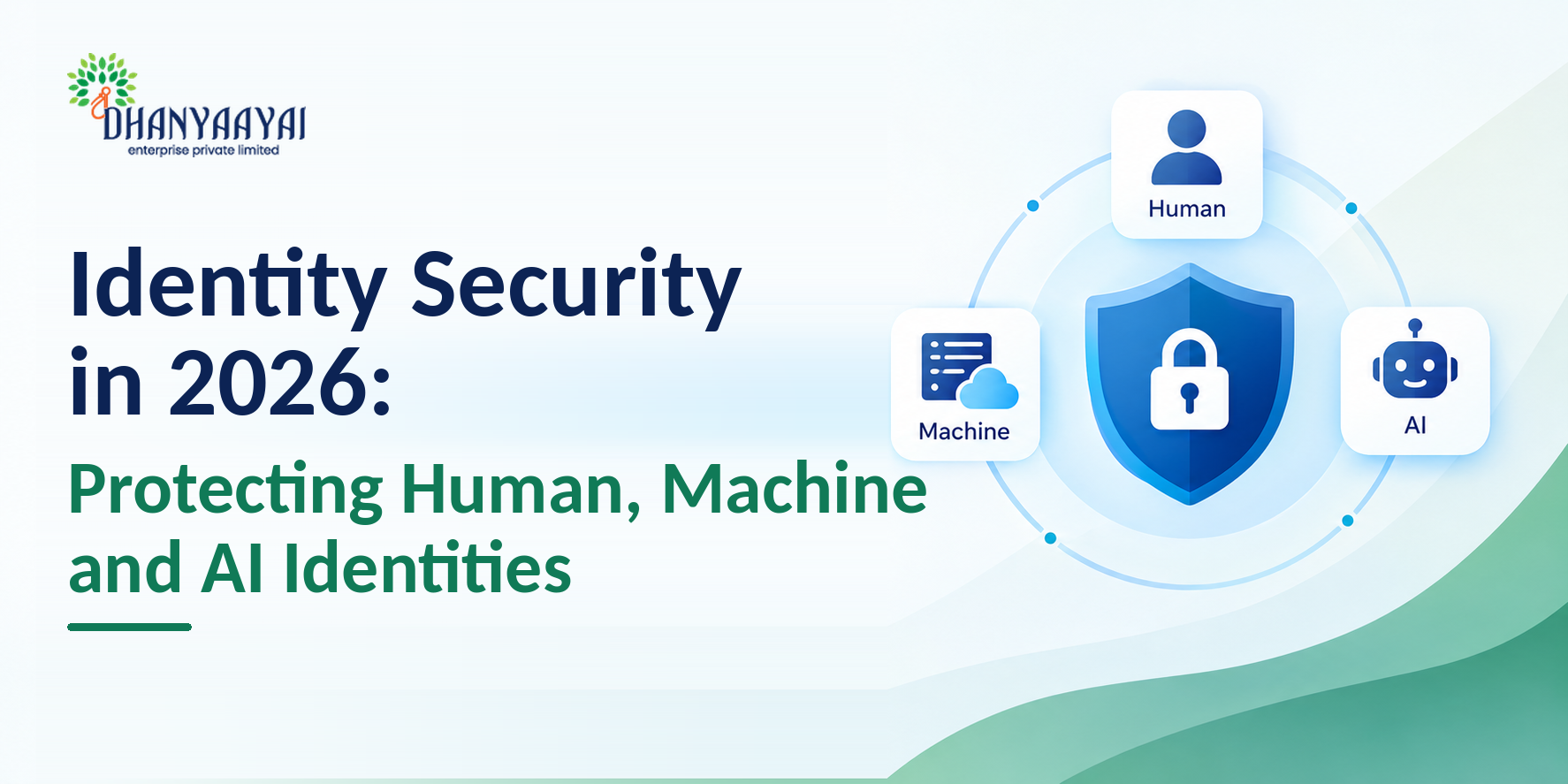 Identity Security in 2026: Protecting Human, Machine and AI Identities
