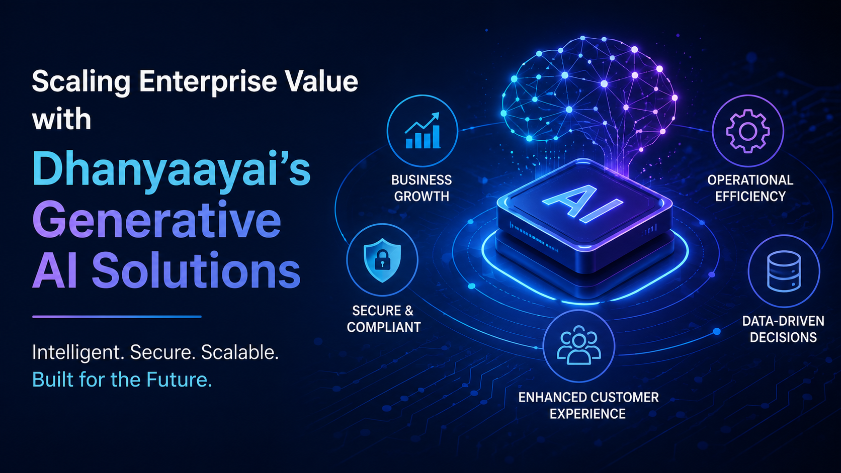 Scaling Enterprise Value with Dhanyaayai’s Generative AI Solutions